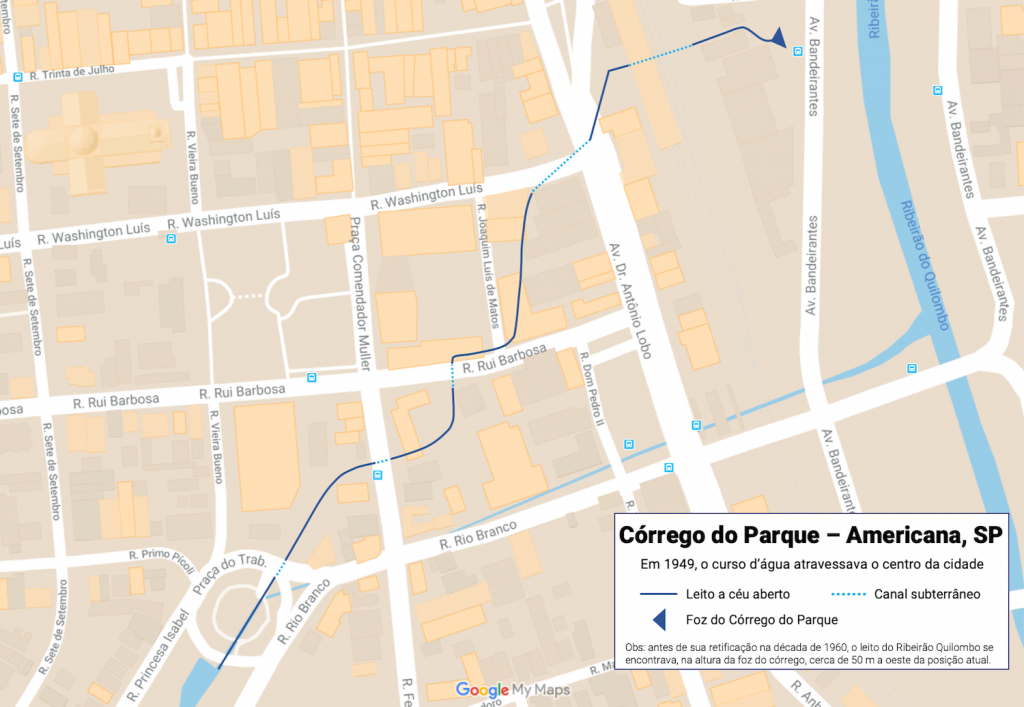 O trecho final do Córrego do Parque em 1949, atravessando a região central de Americana.